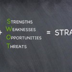 4 steps to transforming a SWOT analysis into your strategy