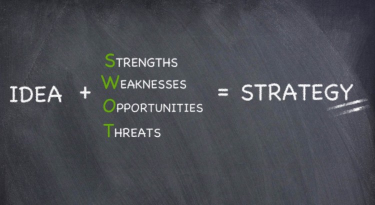 SWOT analysis to Strategy