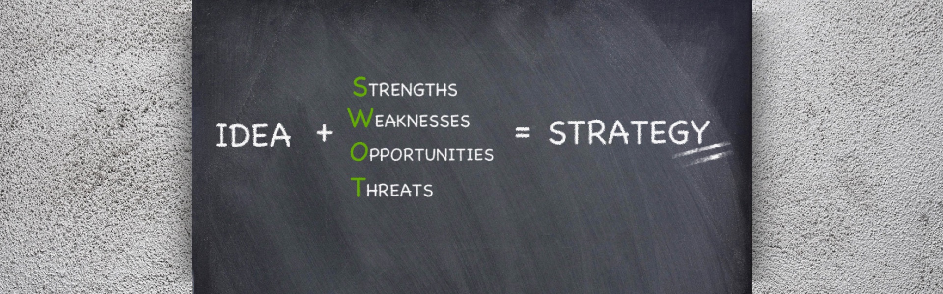 SWOT analysis to Strategy