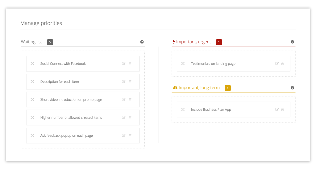 Defining priorities in Validated Learning Goals