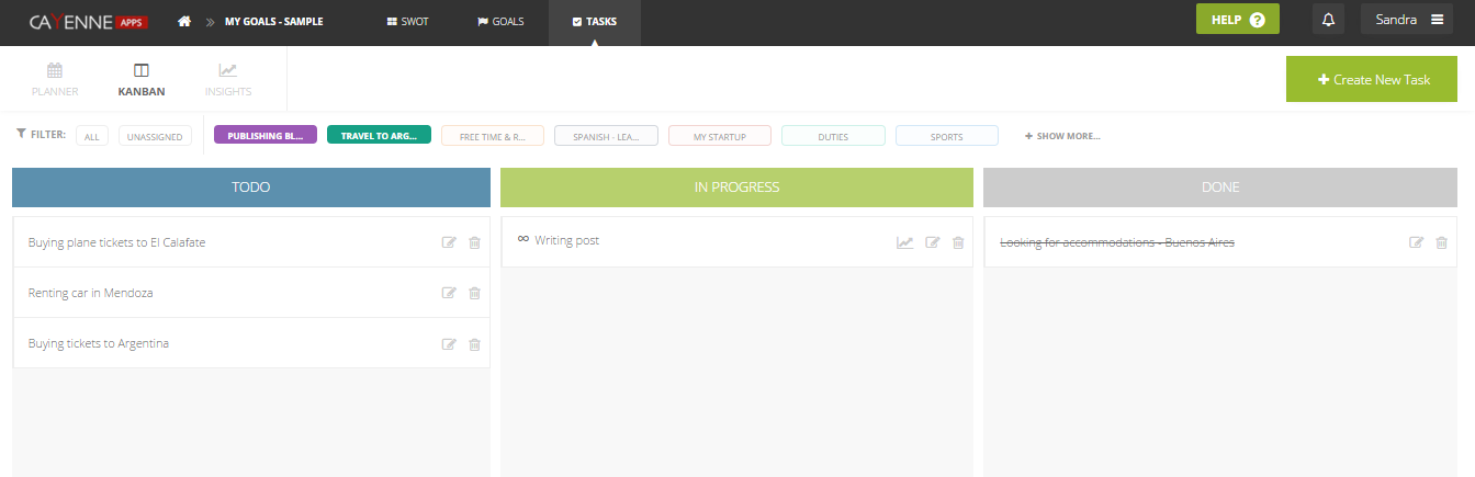 CayenneApps - Kanban Board