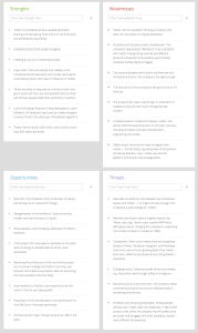 Twitter - SWOT Analysis - CayenneApps