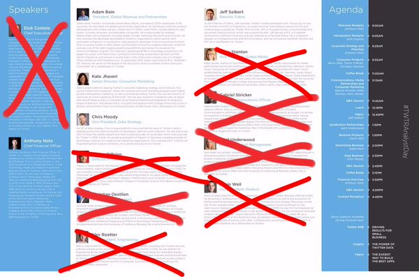 Twitter - executive list