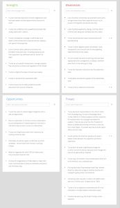 Donald Trump - CayenneApps SWOT Analysis