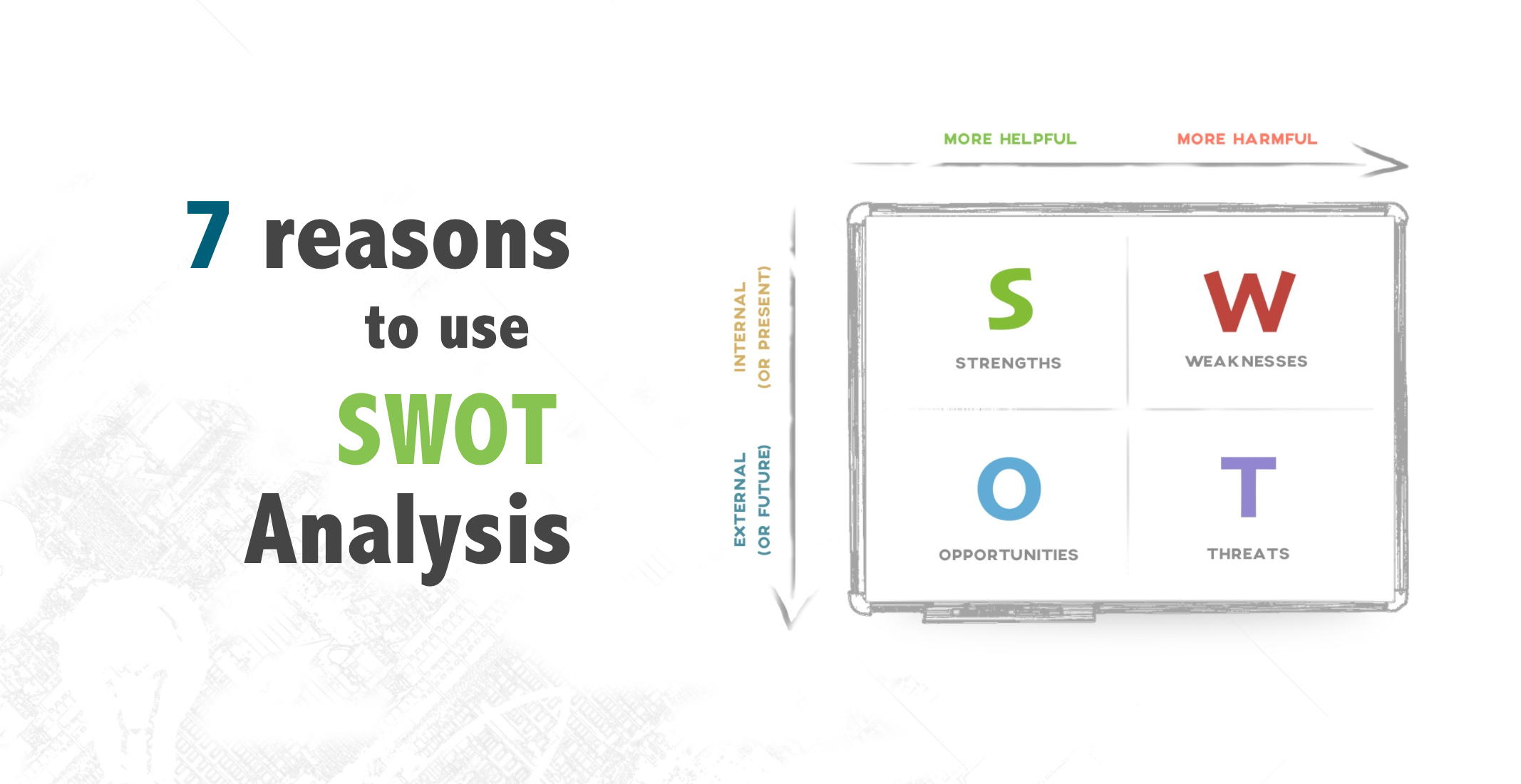 7 reasons to use SWOT analysis