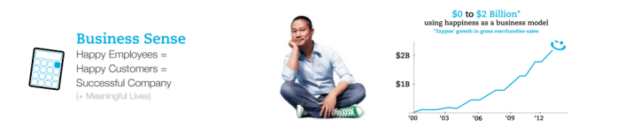 Zappos - Business Sense