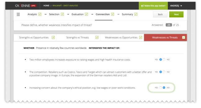 SWOT analysis - Connection