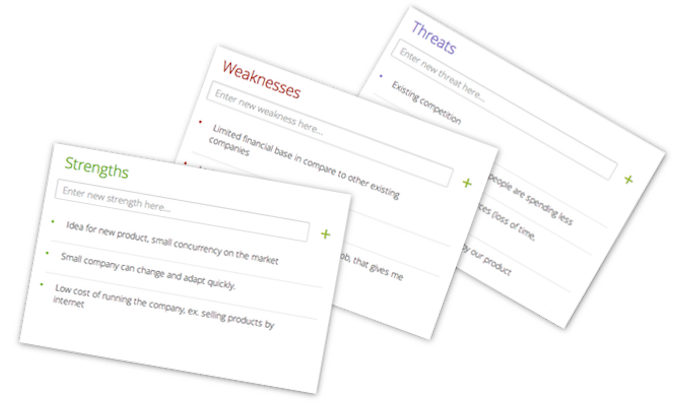 CayenneApps, SWOT analysis, decision making, analysis