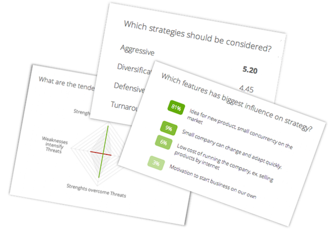 CayenneApps, SWOT analysis, decision making, summary